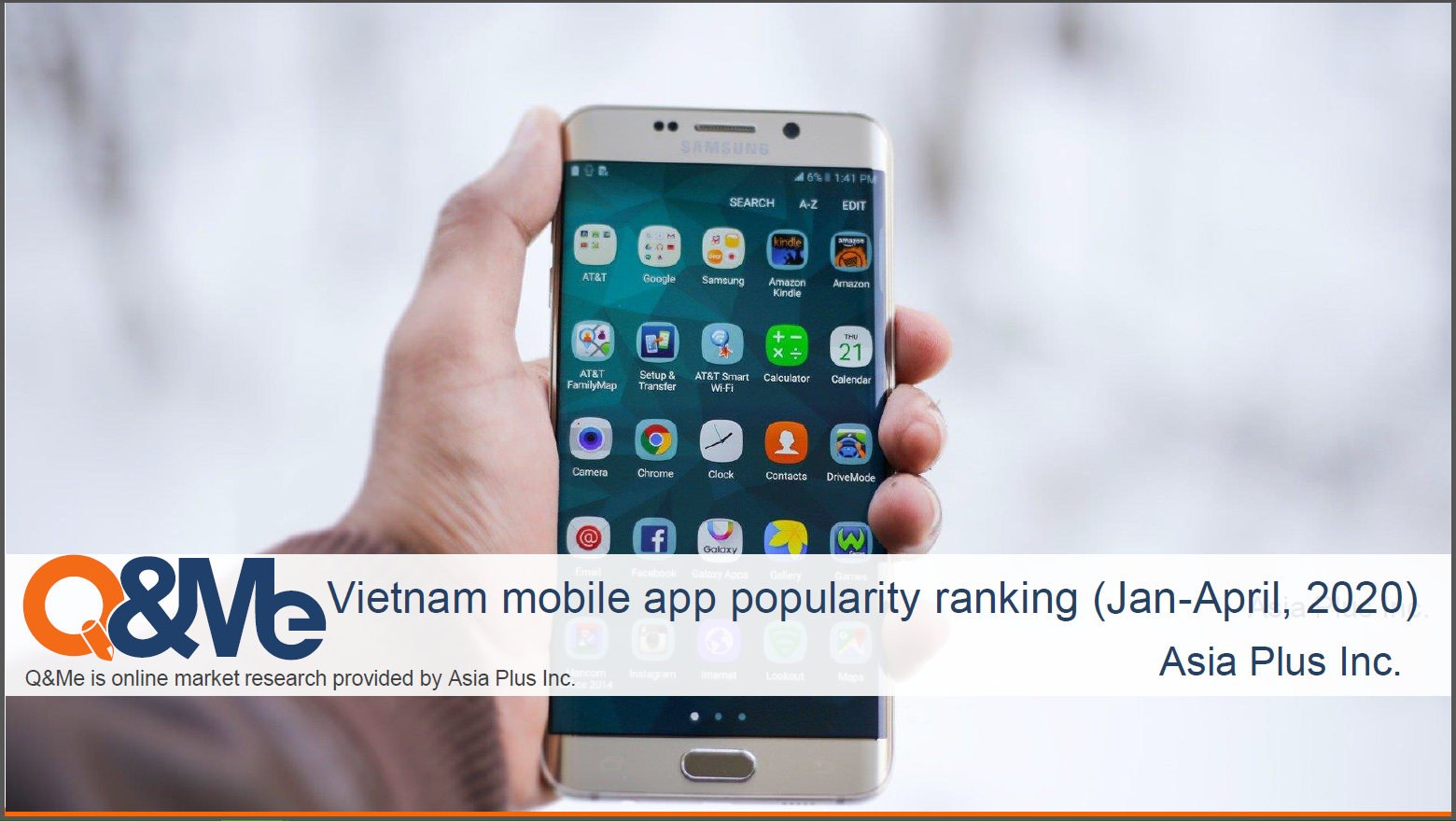 Vietnam mobile app popularity ranking (Jan-April, 2020)