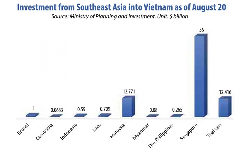 1507p10-asean-aiming-for-tech-led-innovation-to-foster-growth_3