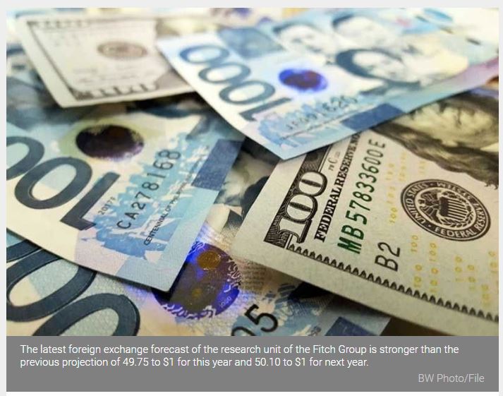 Philippines Peso Seen Appreciating Further In 2021 Asean Economic