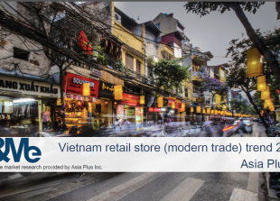 Vietnam retail store (modern trade) trend 2021 - Asia Plus Inc