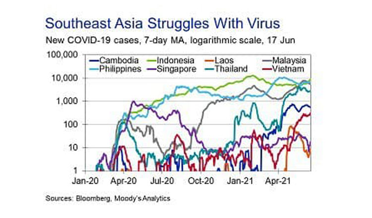 NO CAPTION NEEDED. IT'S ON THE GRAPH.