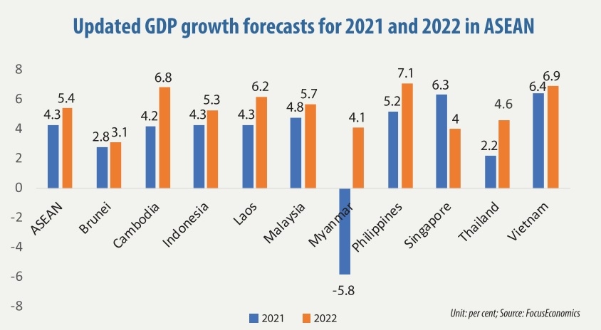 1556-social-distancing-orders-take-toll-on-economic-prospects