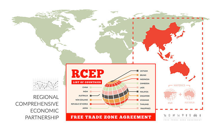 rcep-118748